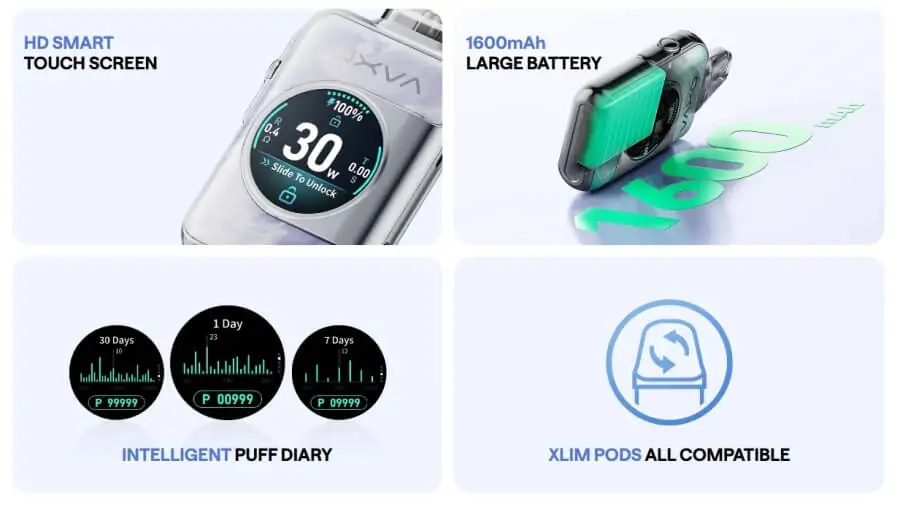 XLIM SQ Pro 2 Pod Kit 1600mah